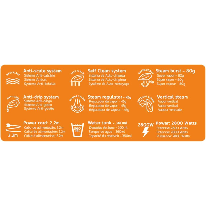 Праска HÆGER ULTRA STEAM 2800: керамічна підошва, захист від накипу та протікання, самоочищення, 2800 Вт