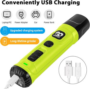 Електричний точилка для кігтів собак і котів Casfuy з 2 LED-лампами – 2 швидкості, тихий, потужний, для собак та котів середніх та малих порід (зелений)