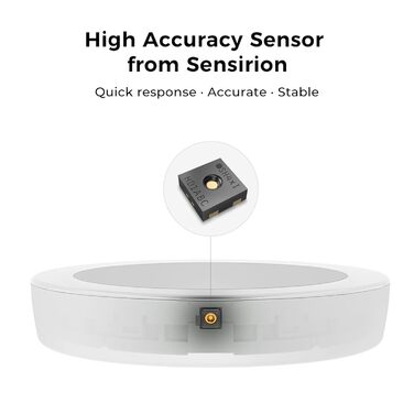 Qingping Thermometer Hygrometer Sensor works with HomeKit (iOS only) via Thread or Bluetooth, wireless indoor temperature and humidity monitor with E-Ink display