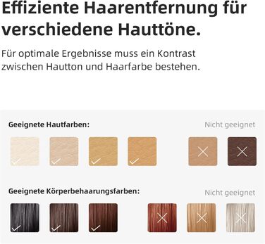 Пристрій для епіляції IPL з охолодженням 6°C, безболісна епіляція для тіла та обличчя, 999 900 імпульсів, 9 рівнів потужності, для тіла, обличчя, зони бікіні