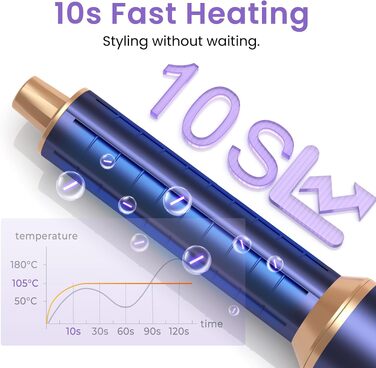 Мультистайлер для волосся 5 в 1 MogaWave Airstyler Airbrush Pro 1000W: фен-щітка, плойка для об'єму та завивки з іонізацією, фіолетовий