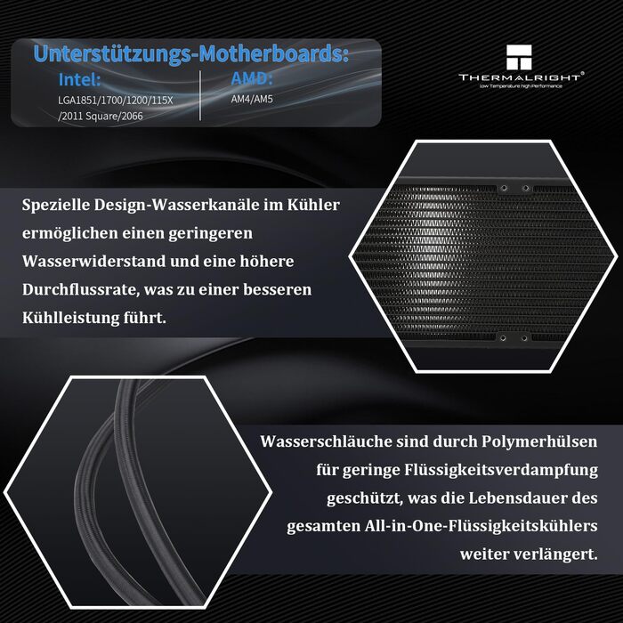 Thermalright FW 360 - рідинна система водяного охолодження CPU з 3 вентиляторами PWM, LCD-дисплей 320*240, підтримка AMD/Intel (AM4/AM5/LGA1700/1851)