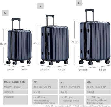 Замок для валізи TSA, набір валіз, дорожній набір, валіза з жорстким корпусом (темно-синій, великий кофр)