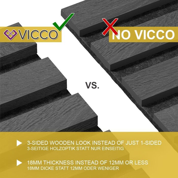 Акустичні стінові панелі Vicco для покращення звукоізоляції приміщення, чорні, комплект 4 шт.