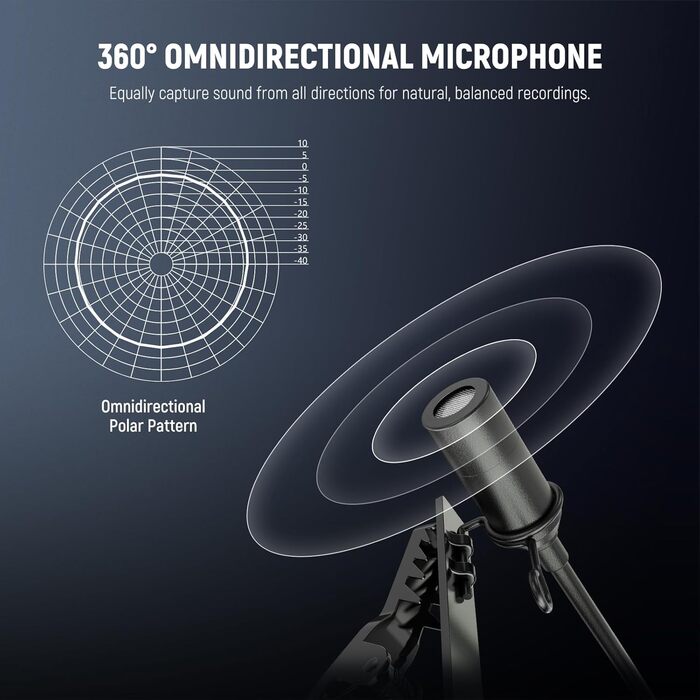 Мікрофон NEEWER USB LM2: Мініатюрний петличний мікрофон з кабелем 3,5м для ПК, ноутбука, Mac, YouTube, Skype, Podcast, Gaming, відеоконференцій