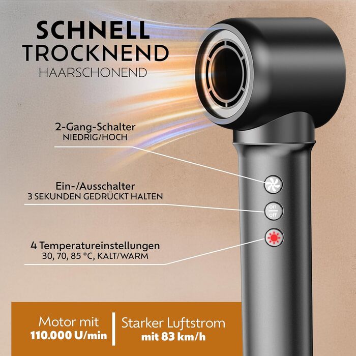 Мультистайлер 5-в-1 – плойка, фен-щітка з 110 000 обертів/хв – щітка для волосся з гарячим повітрям/фен-щітка/стайлер для великих локонів, об'єму та гладкого волосся – іонізатор для волосся з 5 насадками