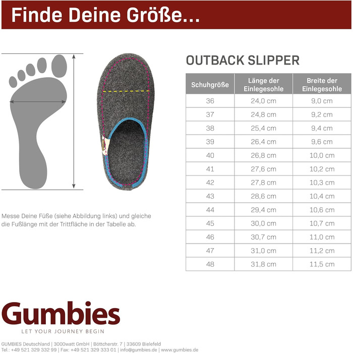 Тапочки Gumbies з перероблених матеріалів - антиковзаюча та стійка підошва, знімна устілка, зігріваючі, для дому та вулиці - сіро-рожеві, 40