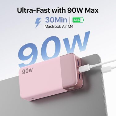 Потужний павербанк NOBIS 20000mAh 90W з підтримкою швидкої зарядки, 4 порти USB-C/USB-A для ноутбуків Dell, Lenovo, Steam Deck, Samsung Galaxy та смартфонів (Рожевий)