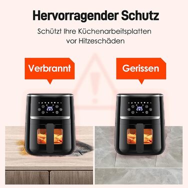 Термостійкі підкладки під фритюрницю 2 шт. 40x45 см, 1 мм - захист від нагріву для стільниці, масло- та водовідштовхувальні, легко миються, чорного кольору