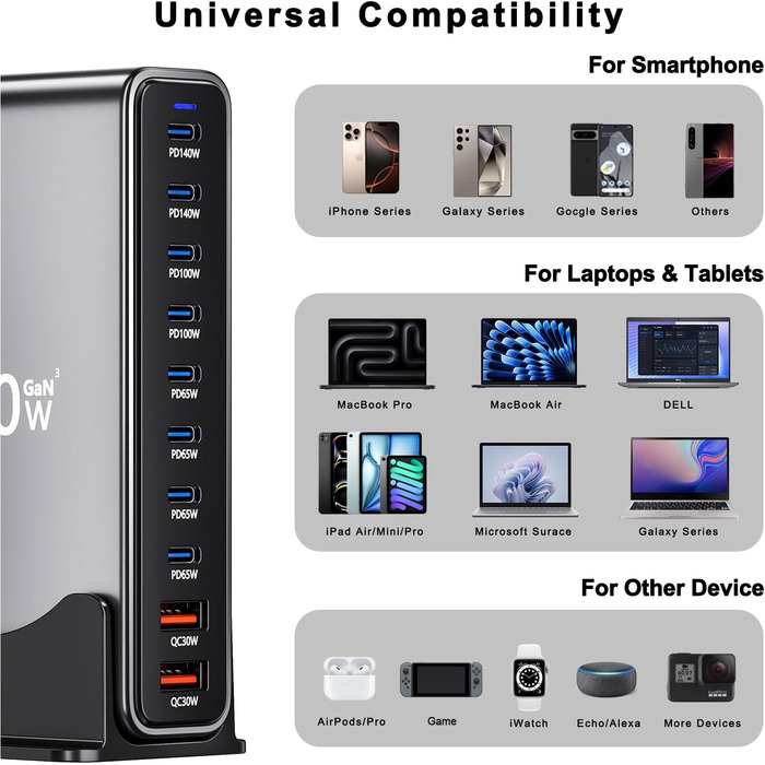 Зарядний пристрій USB мережевий 30W, 6 портів, багатопортова станція для iPhone 12/13/14, Samsung Galaxy S22 Ultra/Z Fold/Z Flip, планшетів – чорний