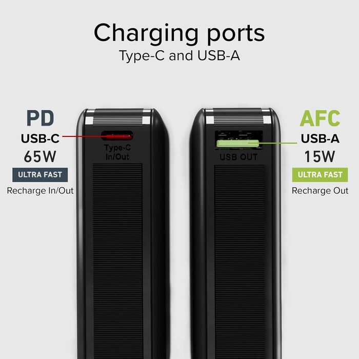 Power Bank SBS Slim 20000 mAh з AFC, LCD-дисплеєм та USB-C/USB-A: заряд для Apple, Samsung, MacBook, iPad, планшетів та ноутбуків