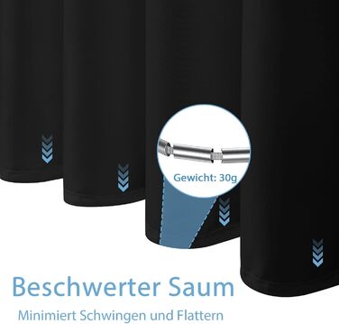 Штора для душу водонепроникна з льоном та віконцем, 183x183 см, чорна + 12 гачків з нержавіючої сталі