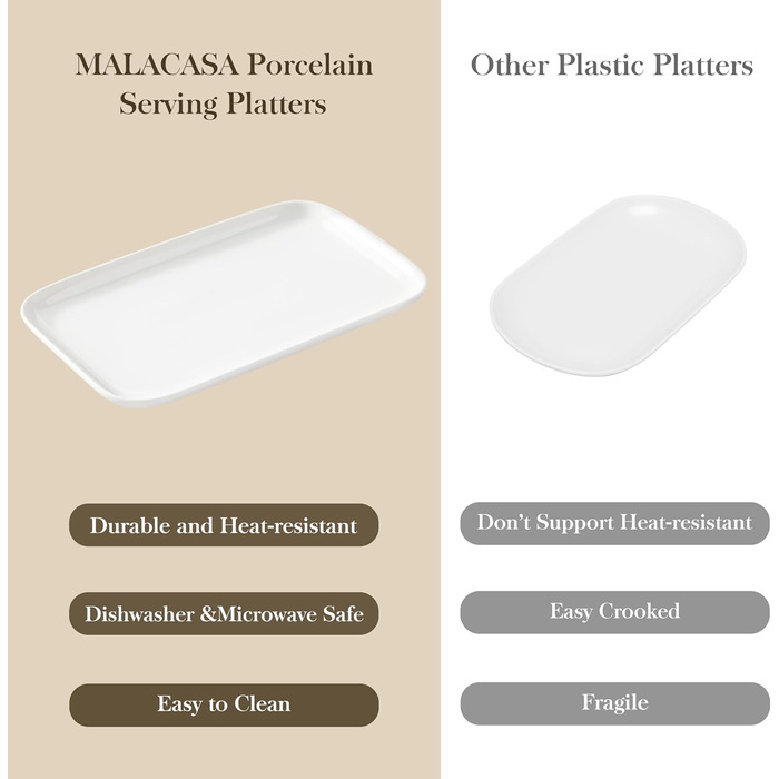 MALACASA Porcelain Serving Platter, Serving Tray 4-Piece Set, Rectangular Large Serving Platter for Buffets, Sushi, Cakes, Appetizers at Home/in Restaurant, 30 x 18 cm White (White, 4-Piece)