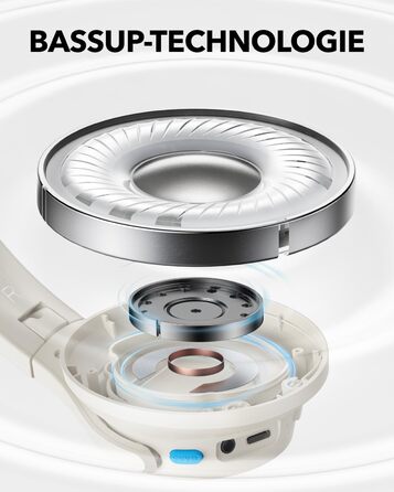 Soundcore Q11i Бездротові навушники-плеєри з Bluetooth, Anker: глибокий бас, 60 годин роботи, Hi-Res Audio, знімні амбушури, Multipoint-з'єднання (білі)