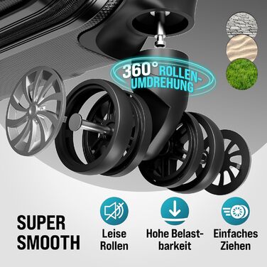 Набір валіз Monzana® 3шт (M-L-XL), зелений - з замком, органайзером та вагами. Hartschalenkoffer, Trolley Set