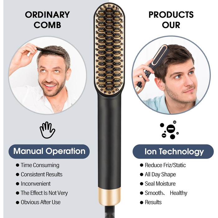 Електричний випрямляч для бороди чоловічий, міні-щітка для випрямлення бороди та волосся, 3 температурні режими (160°C-220°C), 3D-щітка