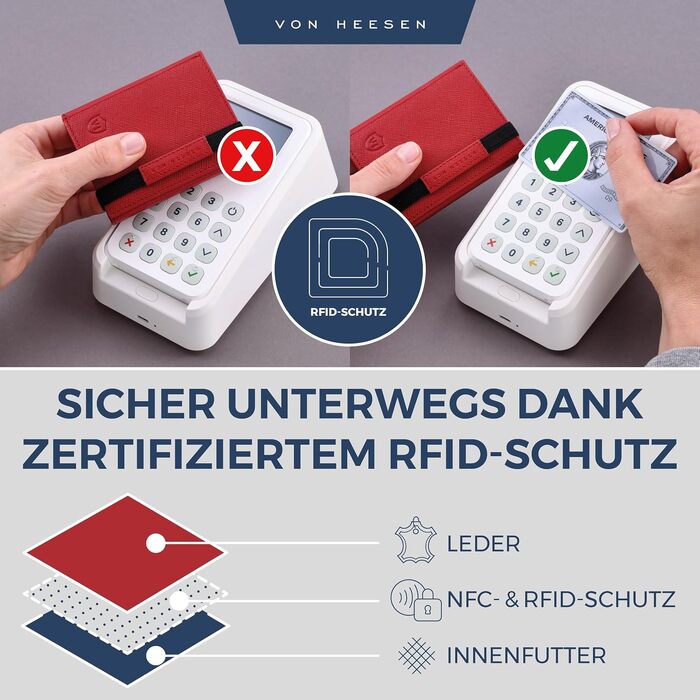 Шкіряний тонкий гаманець VON HEESEN з RFID захистом, компактний картхолдер для чоловіків та жінок, червоний (Saffiano), з міні-відсіком для монет