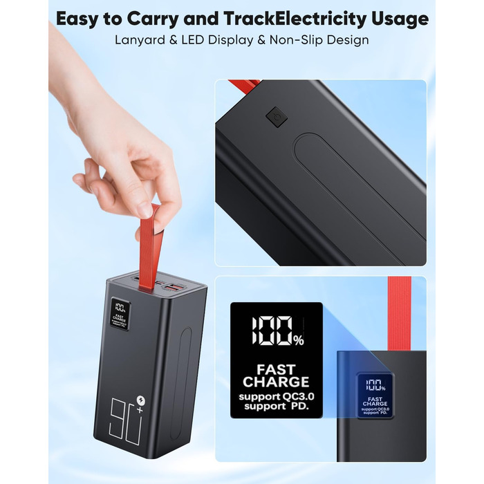 Power Bank 90000mAh, 30W PD USB-C, Зовнішній акумулятор з LED-дисплеєм, 5 портів, для iPhone/Samsung/Планшетів, Червоний