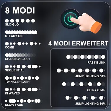 Льо́дова гірлянда LED WISD 23м, 200 LED, 12 режимів, димер, таймер, EU-штекер - декор для ялинки, балкона, кімнати, саду (білий, 1000 LED)