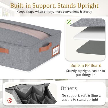 Підліжкові комоди Yawinhe (2 шт.) з прозорим кришкою, сірі, 80x40x15 см - органайзери для зберігання під ліжком