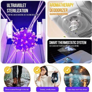 Електрична сушарка для взуття RoserRose 360° з гарячим повітрям та підтримкою температури 48°C для черевиків, лижних чобіт та кросівок