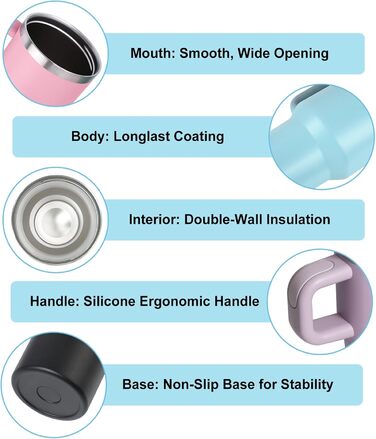 Термокружка ZAKVOP 410мл з соломкою, з кришкою та ручкою, для гарячих та холодних напоїв, блакитна