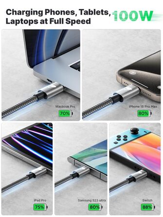 Кабель USB-C на USB-C 100W, 2 шт. (1м, сірий) - для iPhone, Samsung, iPad, MacBook, Pixel, Switch