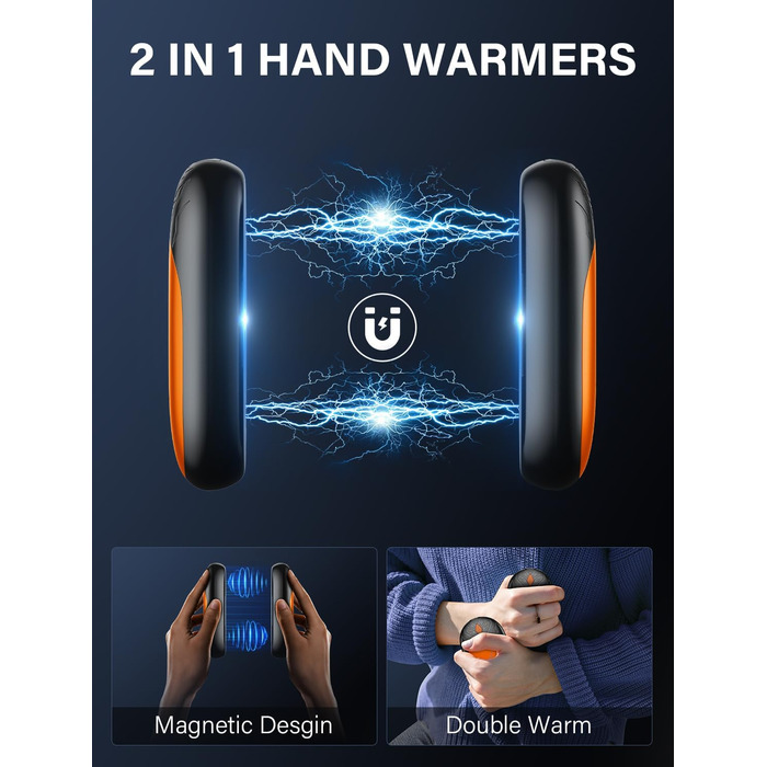Електричні грілки для рук 2 шт. - Ultraleicht, багаторазові, USB, 3 режими, до 24 годин, для активного відпочинку взимку (Оранжевий)