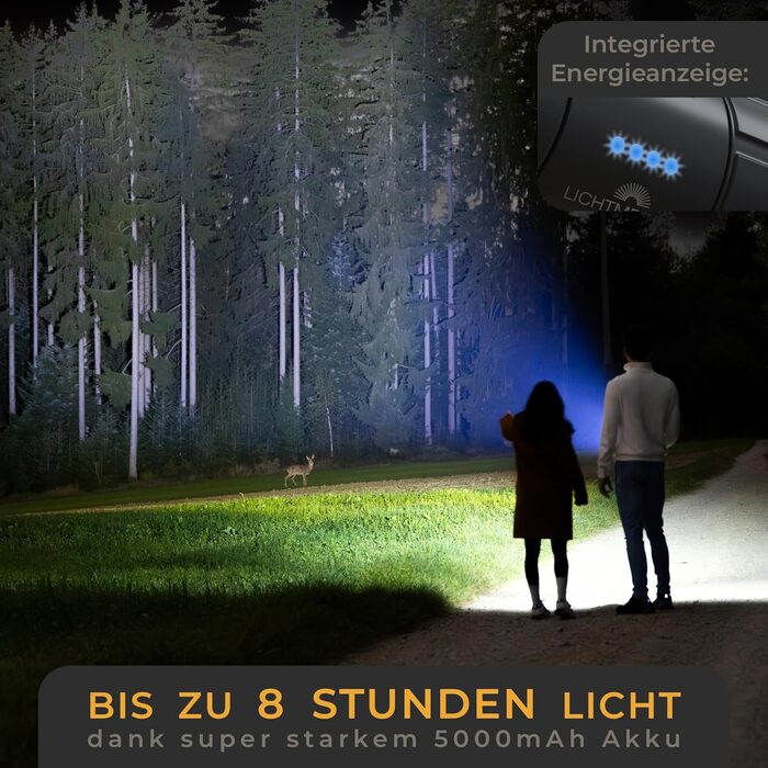 LICHTMEISTER® Ліхтарик LED 2000 люмен, акумулятор 5000 мАг, надяскравий, акумуляторний