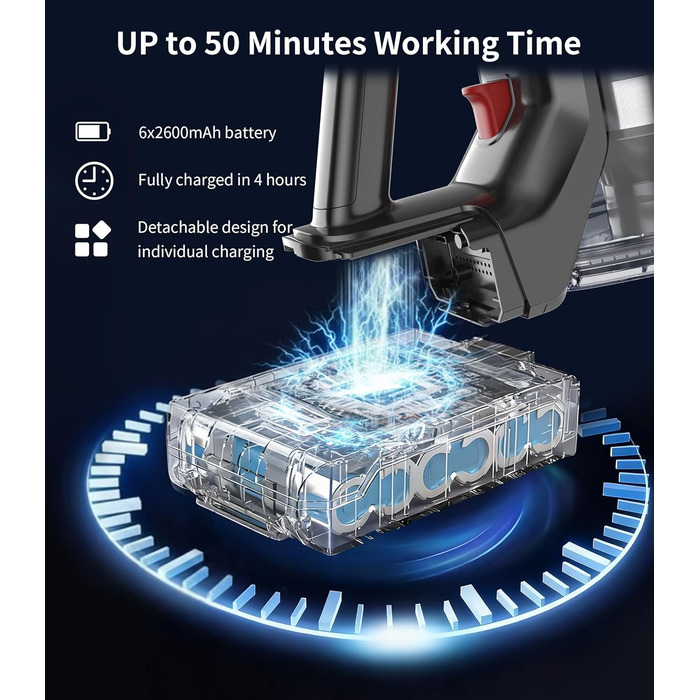 Бездротовий акумуляторний пилосос 450W, 40KPa, без мішка з HEPA-фільтром та LED-дисплеєм, антизаплутана щітка, самостійна підставка з кріпленням на стіну, час роботи 50 хв, для килимів, твердих підлог, шерсті тварин та авто