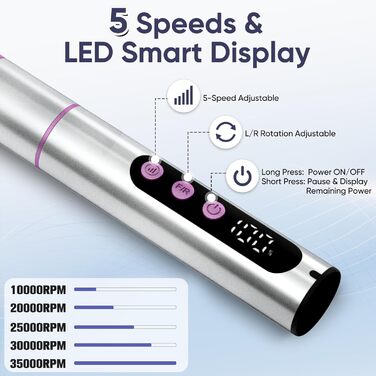 Електричний набір для манікюру Nagelfräser: 13 насадок, 5 швидкостей, 35000 обертів/хв, для гелю та акрилу