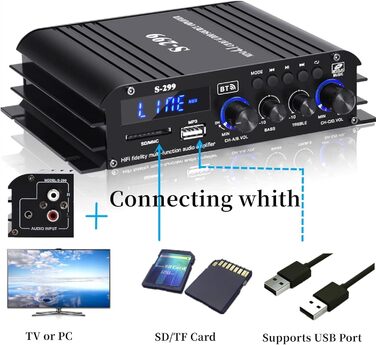 4.1-канальний підсилювач 1600W, Bluetooth 5.0, HiFi міні підсилювач для домашніх колонок 40Вт x4 + активний сабвуфер, USB/TF, MP3, пульт, 110-240V/12V, S299