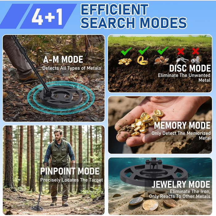 Металодетектор Pro Set: 5 режимів, для дорослих та дітей, водонепроникний IP68, з навушниками та лопаткою