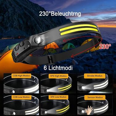 Налобний ліхтар GSY LED, 2 шт, 1000 люмен, сенсорний, акумуляторний, COB+XPE, 230° широкий кут, водонепроникний для бігу