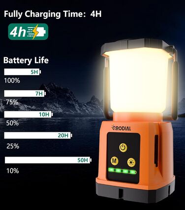 CRODIAL LED Camping Lantern Rechargeable, Camping Essentials 5000mAh Power Bank, Waterproof Camping Tent Light, Lanterns for Power Outages, Hurricane, Emergency, Hiking, Outdoor