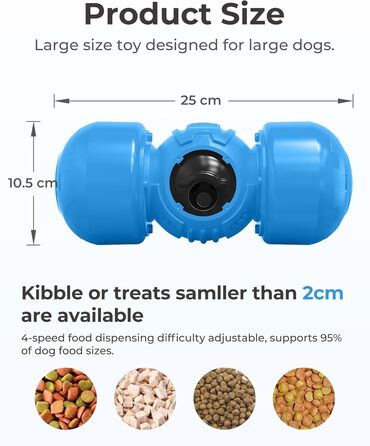 LACCEN Interactive Dog Toy