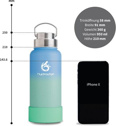 Stainless Steel Water Bottle – BPA-Free Thermo Bottle for Kids, School, Sports & Outdoor – Keeps Drinks Hot for up to 12H and Cold for up to 24H – Includes 3 Drinking Caps – (Lagoon, 950 ml)