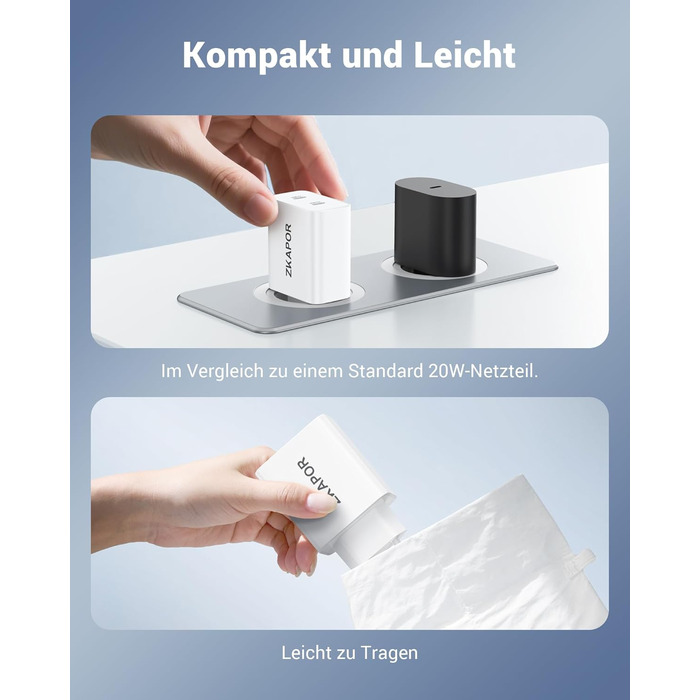 Мережевий зарядний пристрій ZKAPOR з USB-C, 4 порти, 45W, білий. Підходить для iPhone 16/15/14, Samsung Galaxy, Huawei, iPad.