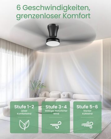 Стеляний вентилятор з підсвічуванням, тихий, 106 см. З пультом керування, 3 режими, регульоване LED-освітлення, 6 швидкостей для спальні/вітальні