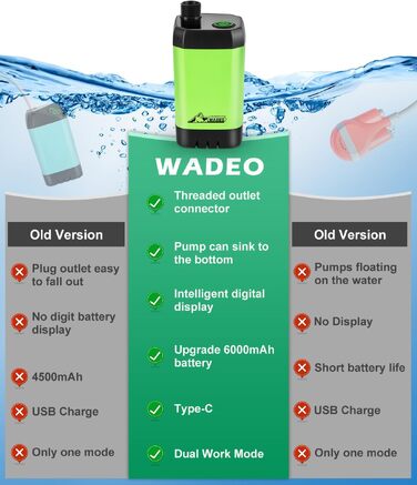 Портативний душ для кемпінгу WADEO з акумулятором та помпою, Type-C, 6000mAh, зелений - для подорожей, саду, автомийки