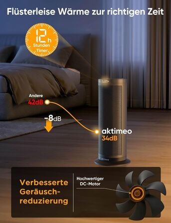 Електричний обігрівач з керамічним нагрівачем, 1500 Вт, з термостатом, захистом від перегріву, перекидання та для дітей, таймер 12 год, з пультом дистанційного керування (чорний, преміум)