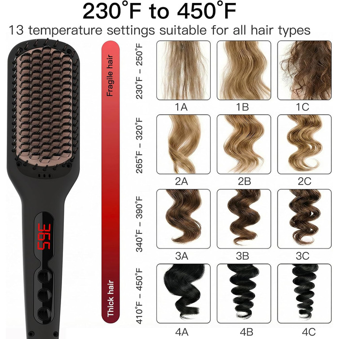 Плойка-щітка Megawise Pro Keramik з іонами - швидкий нагрів, захист від опіків, подвійна напруга, для домашнього використання (чорна)