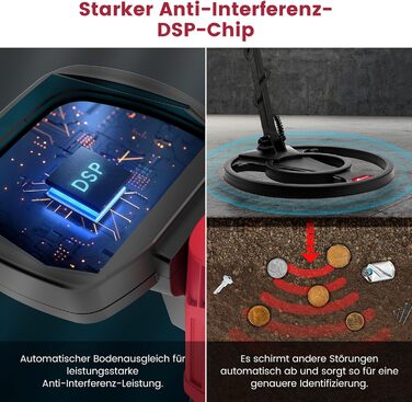 Металодетектор KAIWEETS Explorer X I 2025: 5 режимів, водонепроникний, з навушниками та лопаткою