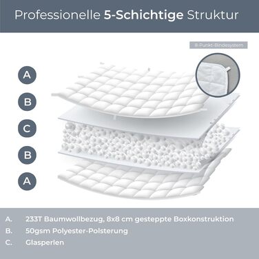 Обтяжуюча ковдра Degrees of Comfort 155x220 см, 9 кг, антистрес терапевтична ковдра з 100% бавовни для дорослих для покращення сну