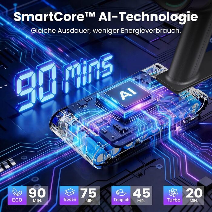 Акумуляторний вертикальний пилосос 600W 58000Pa, бездротовий пилосос для килимів, твердих підлог та шерсті тварин, з LED-дисплеєм, адаптером 90° та зарядною станцією, пурпуровий