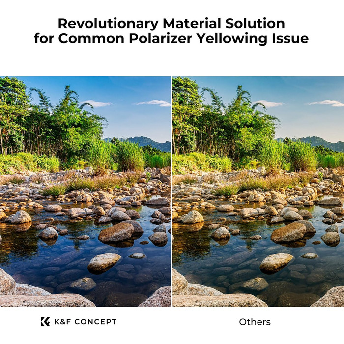 Поляризаційний фільтр K&F Concept Nano X-Serie True Color 82mm CPL - без кольорового відблиску