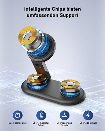 Зарядна станція 3-в-1 для Apple Watch та iPhone з MagSafe, сумісна з iPhone 17, 16, 15, 14, 13, 12, AirPods Pro (білий/чорний)