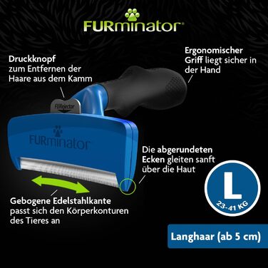 Furminator для собак великих порід: щітка для видалення підшерстка, покращене моделювання (довгошерсті)