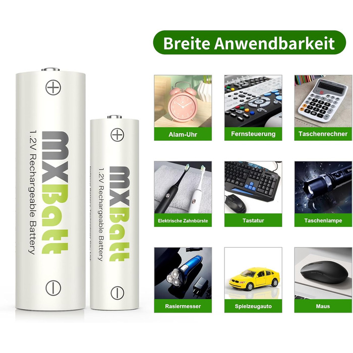 Акумулятори NiMH AA та AAA з зарядним пристроєм, 4 шт. AA 3200mAh, 4 шт. AAA 1200 циклів, USB-C, LCD, швидка зарядка