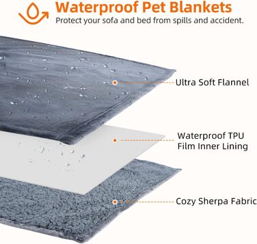 Водонепроникний коврик для собак Nobleza, XXL (203 x 152 см), м'який та пухнастий, для дому та вулиці, підходить для котів, можна прати в пральній машині, двосторонній чохол для дивану, сірий